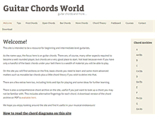 Tablet Screenshot of guitarchordsworld.com